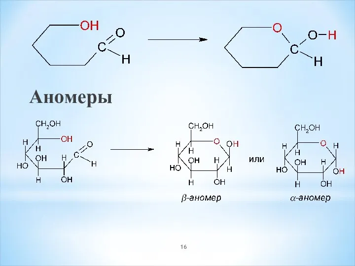 Аномеры