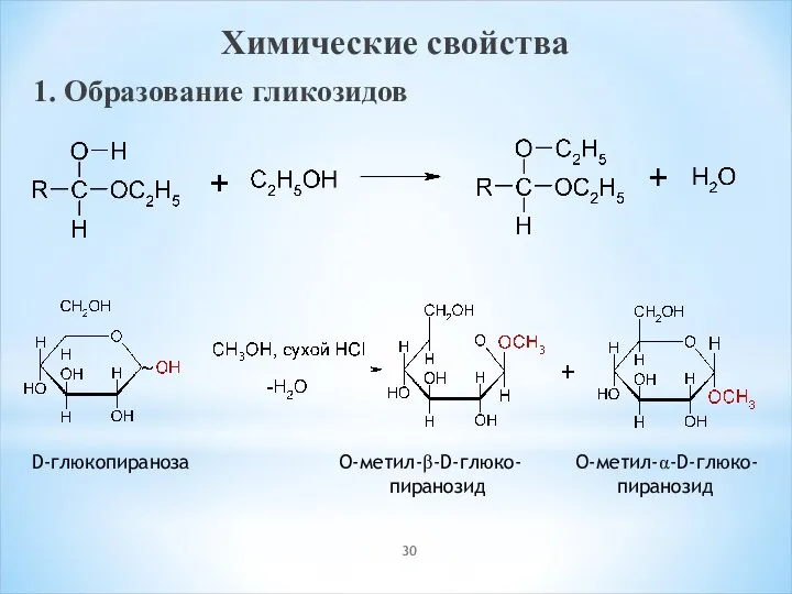 Химические свойства 1. Образование гликозидов D-глюкопираноза O-метил-β-D-глюко- O-метил-α-D-глюко- пиранозид пиранозид