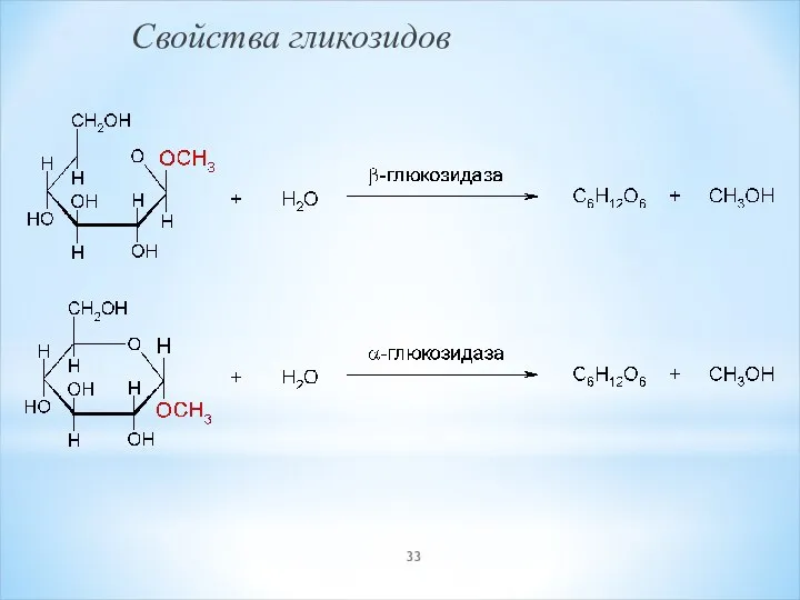 Свойства гликозидов