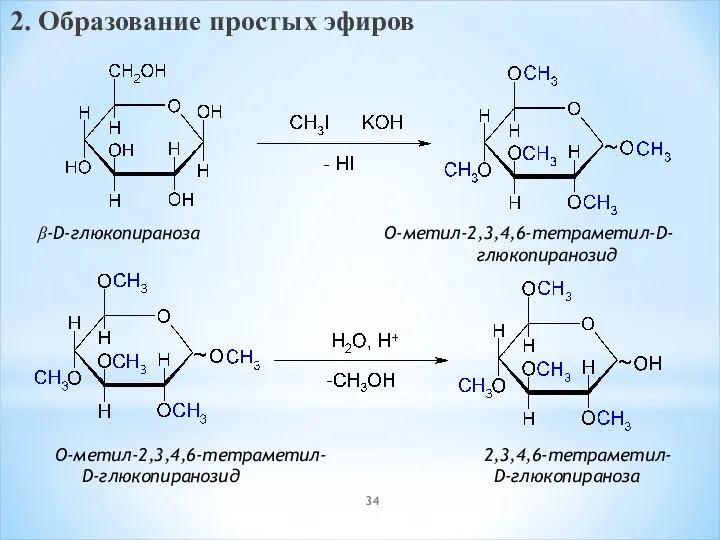 2. Образование простых эфиров β-D-глюкопираноза O-метил-2,3,4,6-тетраметил-D- глюкопиранозид O-метил-2,3,4,6-тетраметил- 2,3,4,6-тетраметил- D-глюкопиранозид D-глюкопираноза