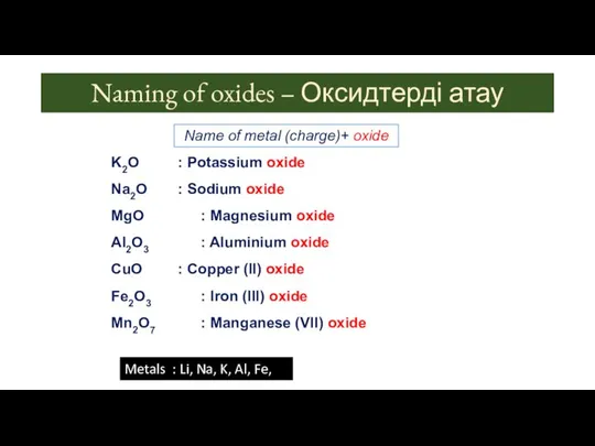 Naming of oxides – Оксидтерді атау Name of metal (charge)+ oxide