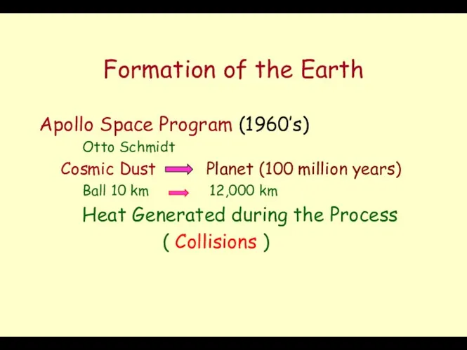 Formation of the Earth Apollo Space Program (1960’s) Otto Schmidt Cosmic