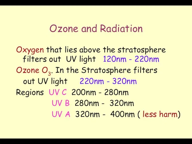 Ozone and Radiation Oxygen that lies above the stratosphere filters out