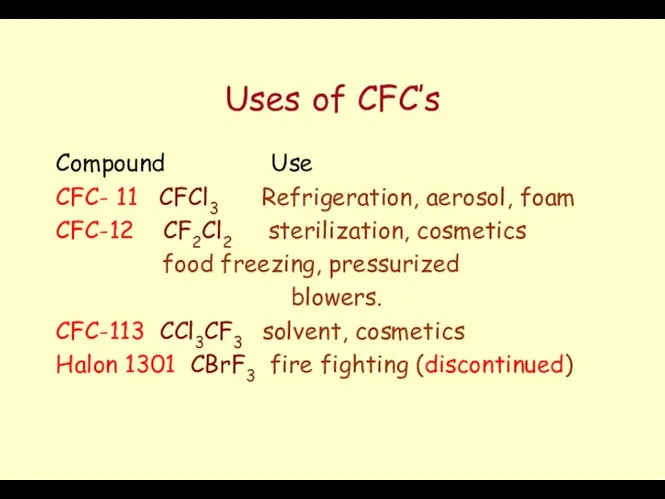 Uses of CFC’s Compound Use CFC- 11 CFCl3 Refrigeration, aerosol, foam