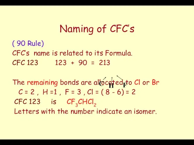 Naming of CFC’s ( 90 Rule) CFC’s name is related to