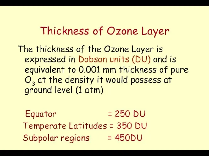 Thickness of Ozone Layer The thickness of the Ozone Layer is