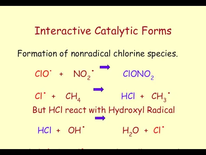 Interactive Catalytic Forms Formation of nonradical chlorine species. ClO. + NO2.