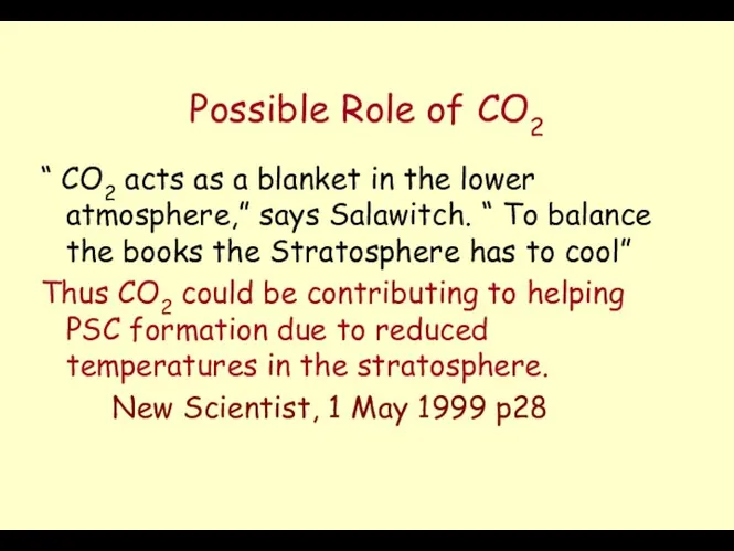 Possible Role of CO2 “ CO2 acts as a blanket in