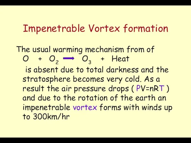 Impenetrable Vortex formation The usual warming mechanism from of O +