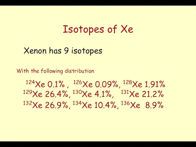 Isotopes of Xe Xenon has 9 isotopes With the following distribution