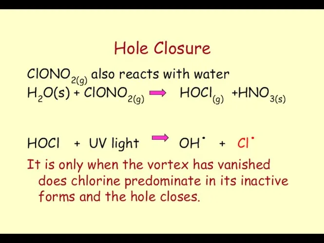 Hole Closure ClONO2(g) also reacts with water H2O(s) + ClONO2(g) HOCl(g)