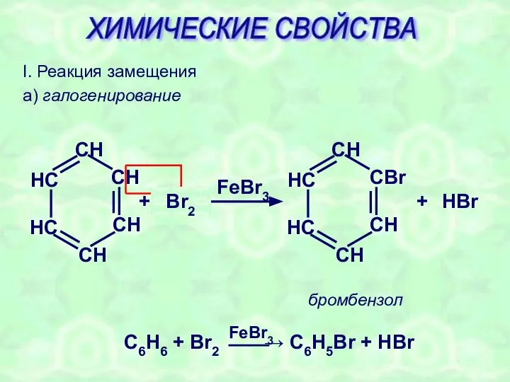 I. Реакция замещения а) галогенирование + BrBr FeBr3 + HBr бромбензол Br2 ХИМИЧЕСКИЕ СВОЙСТВА