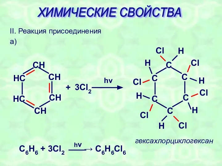 II. Реакция присоединения а) + 3Cl2 hν гексахлорциклогексан H ХИМИЧЕСКИЕ СВОЙСТВА