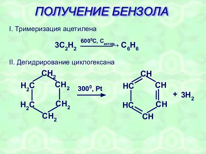 ПОЛУЧЕНИЕ БЕНЗОЛА I. Тримеризация ацетилена II. Дегидрирование циклогексана + 3H2 3000, Pt