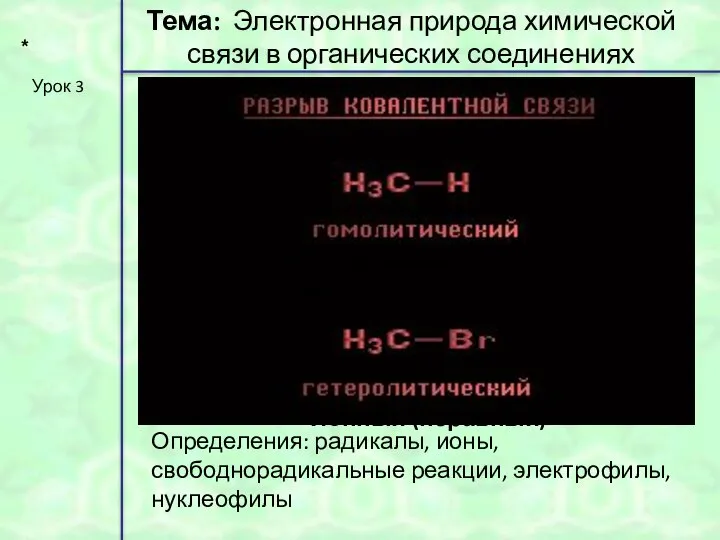 * Урок 3 Тема: Электронная природа химической связи в органических соединениях