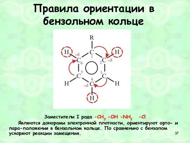 Правила ориентации в бензольном кольце Заместители I рода -СН3 -ОН -NН2