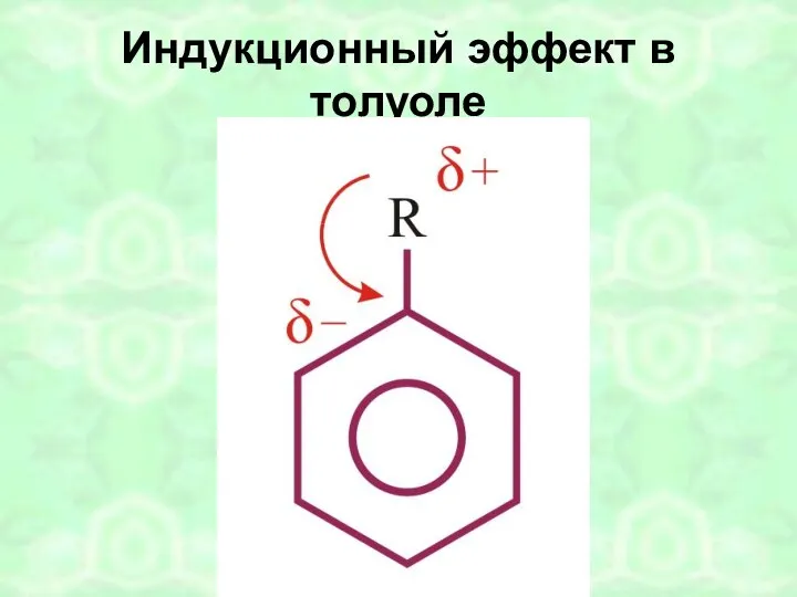 Индукционный эффект в толуоле