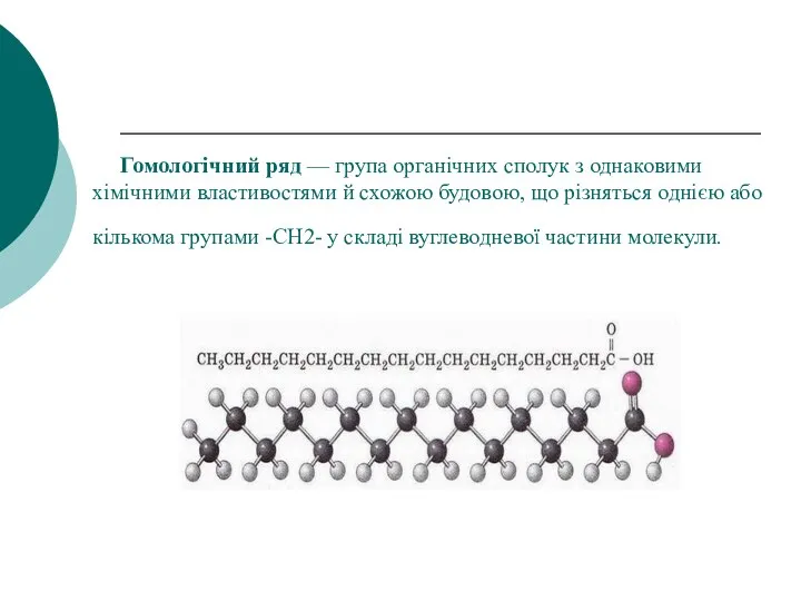 Гомологічний ряд — група органічних сполук з однаковими хімічними властивостями й