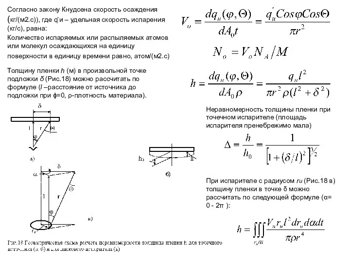 Согласно закону Кнудсена скорость осаждения (кг/(м2.с)), где q’и – удельная скорость