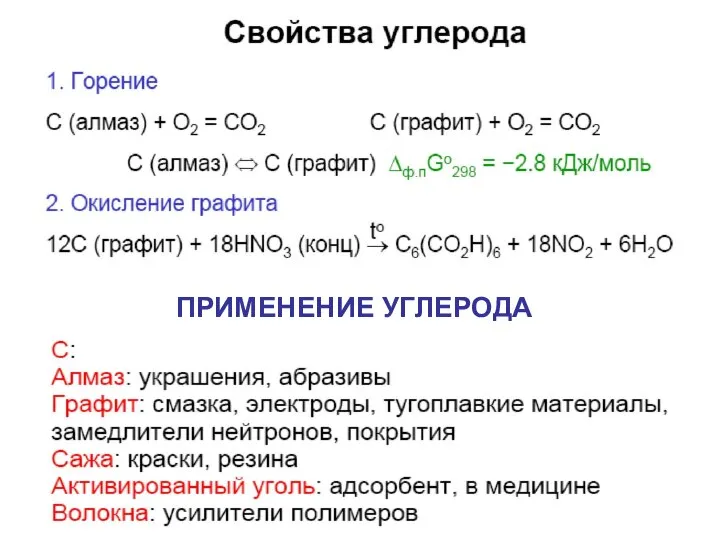 ПРИМЕНЕНИЕ УГЛЕРОДА