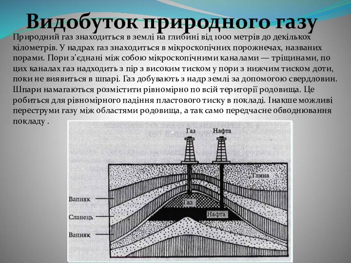 Видобуток природного газу Природний газ знаходиться в землі на глибині від