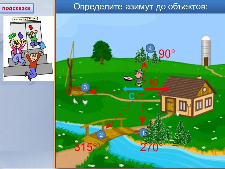 подсказка 270° Определите азимут до объектов: 0° 315° 90° 1 2 3 4