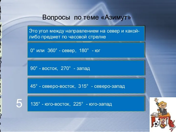 Вопросы по теме «Азимут» 1 Что такое азимут? 2 Назовите азимуты