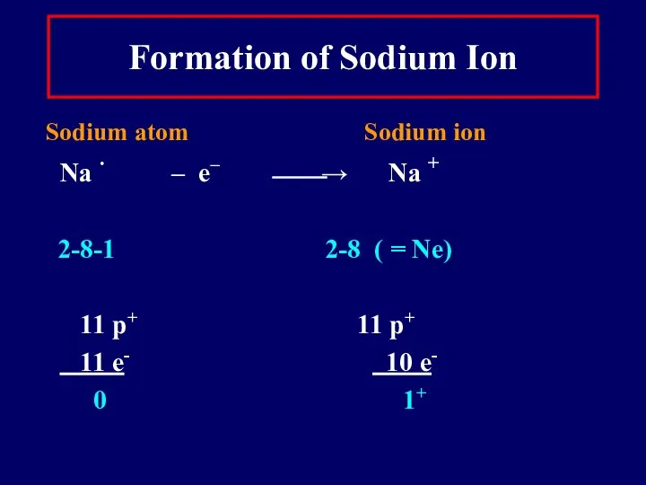 Formation of Sodium Ion Sodium atom Sodium ion Na ∙ –