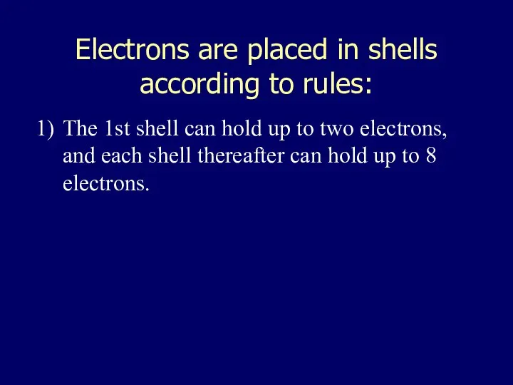 Electrons are placed in shells according to rules: The 1st shell