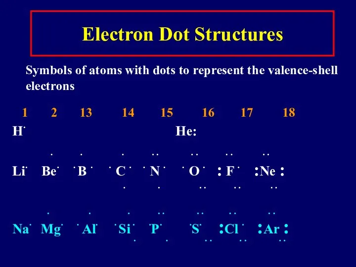 Electron Dot Structures Symbols of atoms with dots to represent the