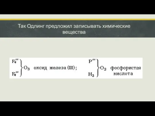 Так Одлинг предложил записывать химические вещества