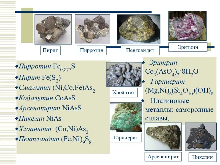 Халькогениды Пирротин Fe0,877S Пирит Fe(S2) Смальтин (Ni,Co,Fe)As2 Кобальтин CoAsS Арсенопирит NiAsS