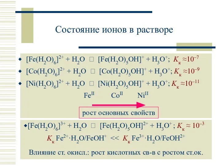 Состояние ионов в растворе [Fe(Н2О)6]2+ + H2O ⮀ [Fe(Н2О)5OH]+ + H3O+;