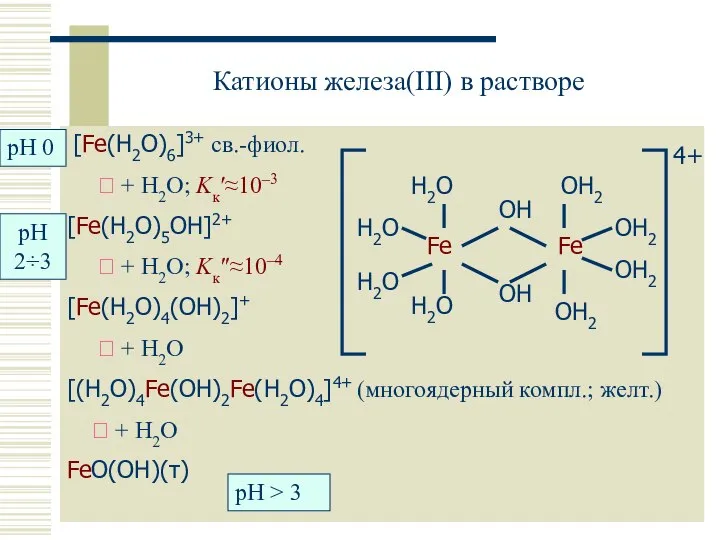 Катионы железа(III) в растворе [Fe(H2O)6]3+ св.-фиол. ⮃ + H2O; Kк′≈10–3 [Fe(H2O)5OH]2+