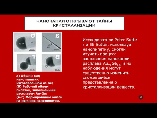 НАНОКАПЛИ ОТКРЫВАЮТ ТАЙНЫ КРИСТАЛЛИЗАЦИИ а) Общий вид нанопипетки, изготовленной из Ge;