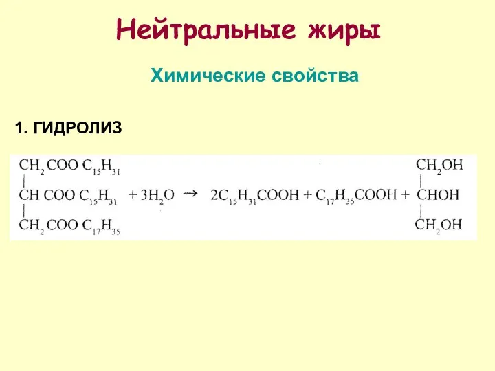 Нейтральные жиры Химические свойства 1. ГИДРОЛИЗ