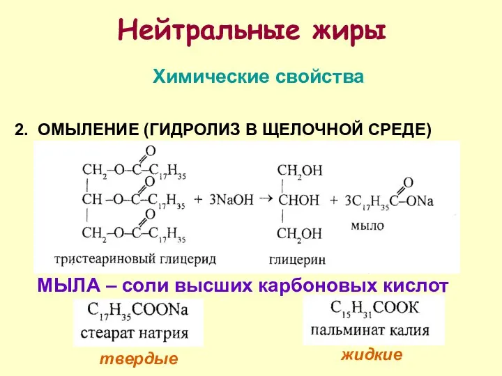 Нейтральные жиры Химические свойства 2. ОМЫЛЕНИЕ (ГИДРОЛИЗ В ЩЕЛОЧНОЙ СРЕДЕ) МЫЛА