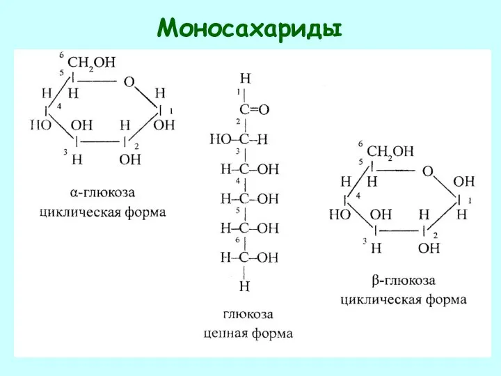 Моносахариды