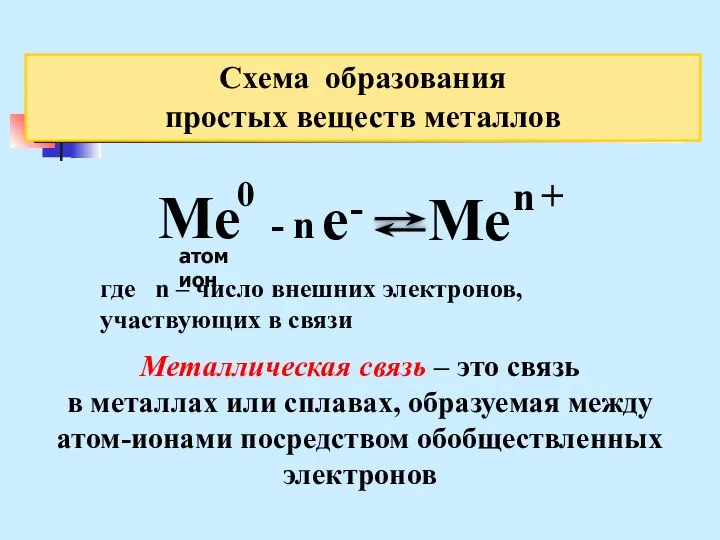 Схема образования простых веществ металлов Металлическая связь – это связь в