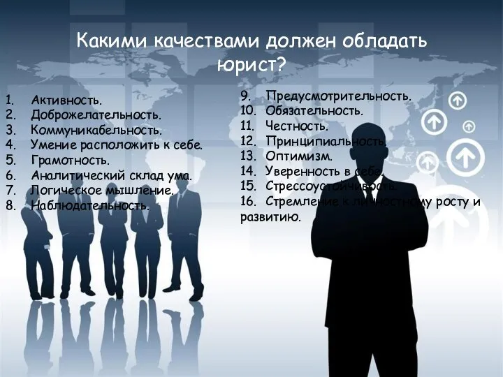 Какими качествами должен обладать юрист? 1. Активность. 2. Доброжелательность. 3. Коммуникабельность.