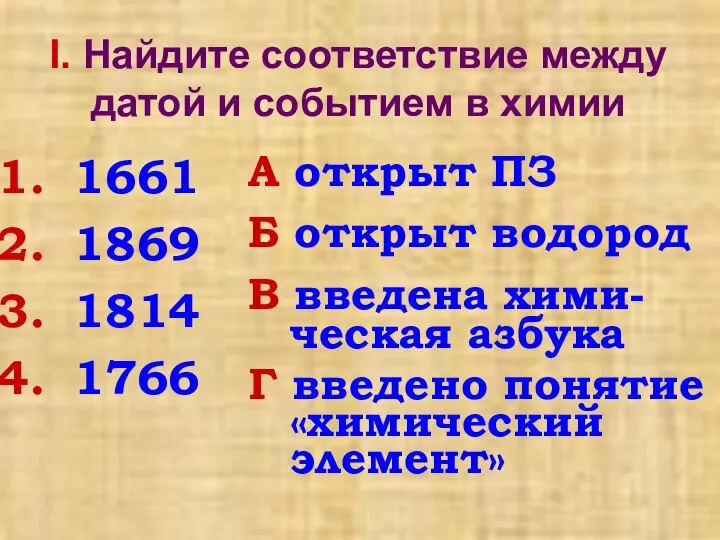 I. Найдите соответствие между датой и событием в химии 1661 1869