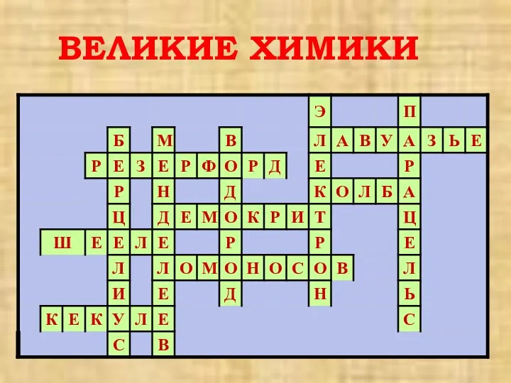 ВЕЛИКИЕ ХИМИКИ