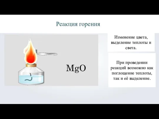 Реакция горения Изменение цвета, выделение теплоты и света. При проведении реакций