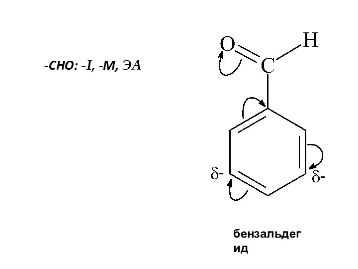 бензальдегид -CHO: -I, -M, ЭА