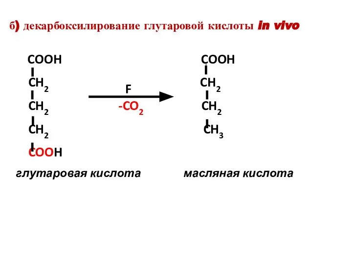 COOH COOH CH2 CH2 CH2 CH2 CH2 CH3 COOH глутаровая кислота