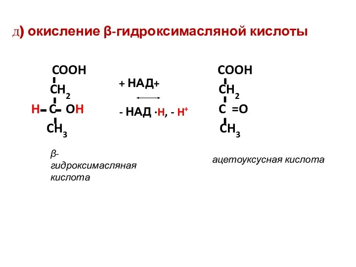 д) окисление β-гидроксимасляной кислоты COOH COOH CH2 CH2 H C OH