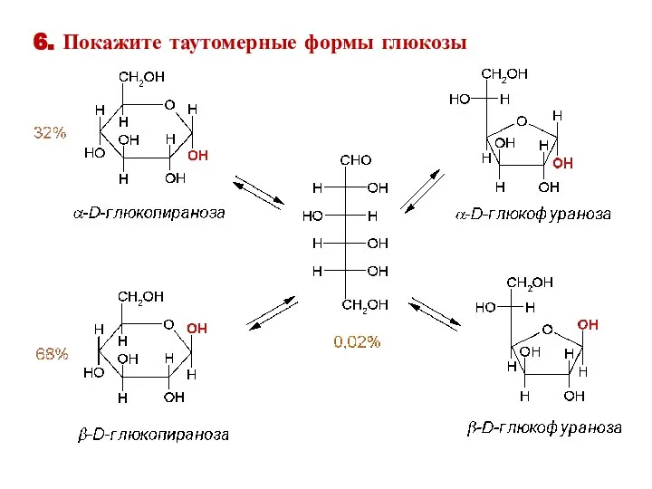 6. Покажите таутомерные формы глюкозы