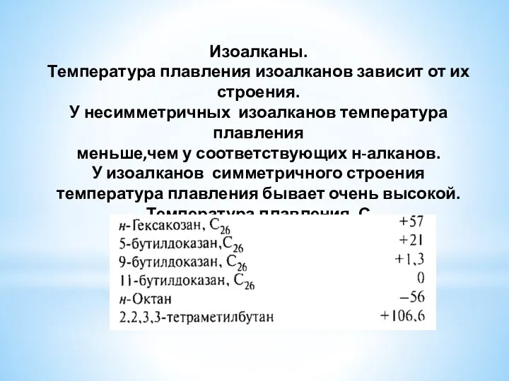 Изоалканы. Температура плавления изоалканов зависит от их строения. У несимметричных изоалканов