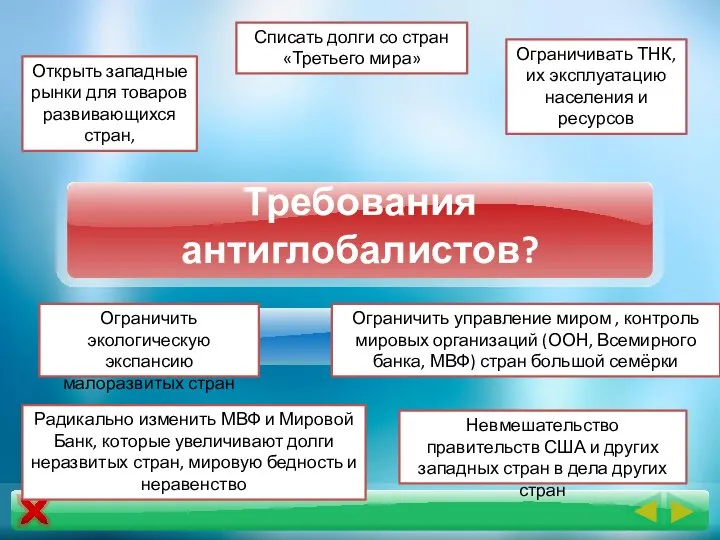 Требования антиглобалистов? Списать долги со стран «Третьего мира» Ограничить экологическую экспансию