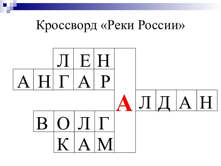 Кроссворд «Реки России» Л Е Н А Н Г А Р